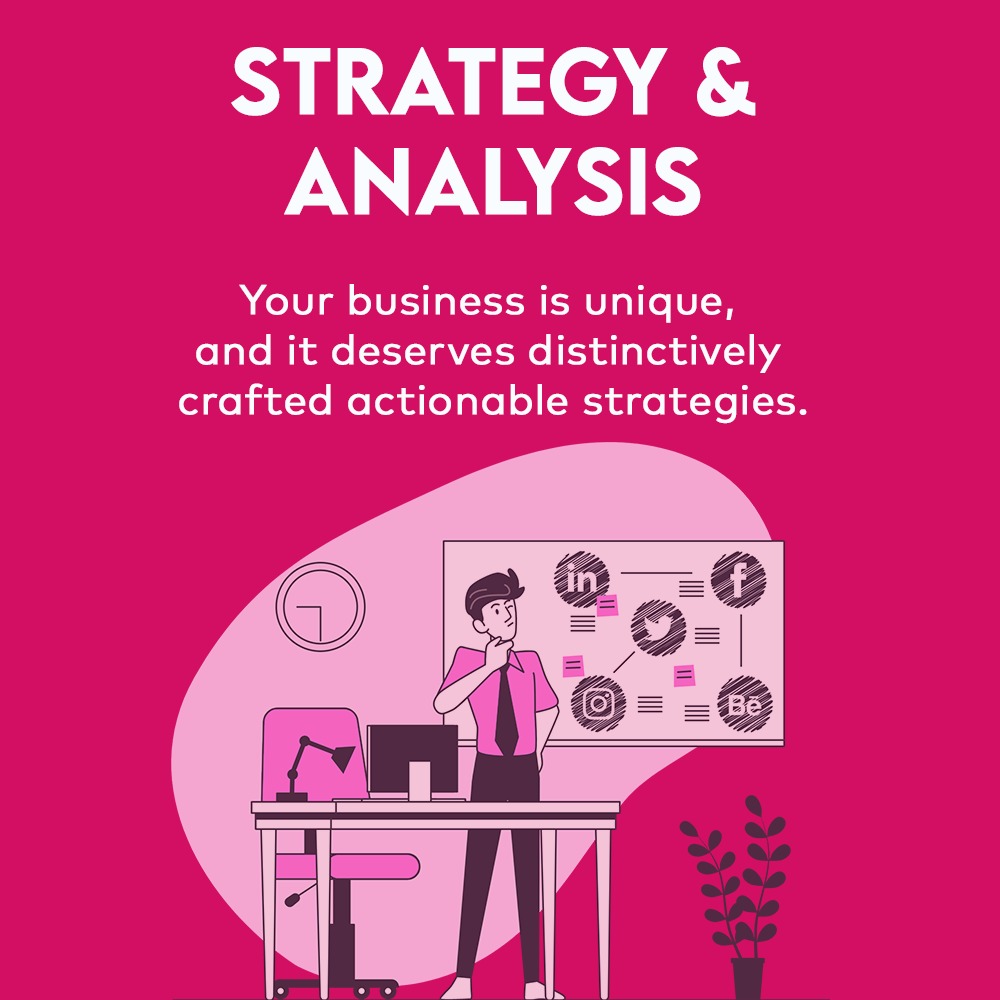 Strategy & Analysis